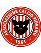 AC Fiorano