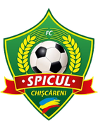 Spicul Chiscareni 