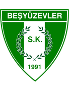 Besyüzevler Spor