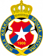 Wisla Krakau Jugend