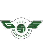 Balikesir Gönenspor (1973-2006)
