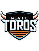 Rio Grande Valley FC Toros