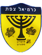 SC Karmiel Safed
