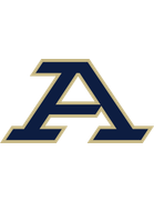 Akron Zips (University of Akron)