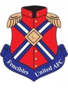 Fencibles United AFC