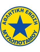 AE Mylopotamou
