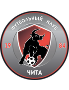 FK Chita II (-2022)