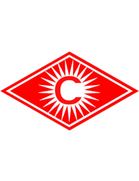 Spartak Gelendzhik