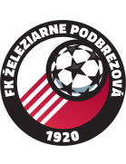 FK Zeleziarne Podbrezova U19