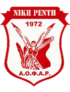 Niki Renti