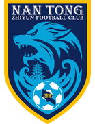 Nantong Zhiyun Reserves