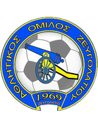 Zevgolatio FC