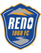 Reno 1868 FC