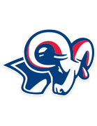 Bluefield Rams (Bluefield College)