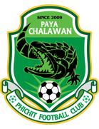 Phichit FC