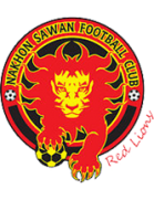 Nakhon Sawan FC