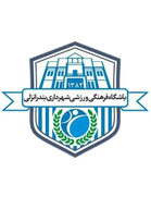 Shahrdari Bandar Anzali
