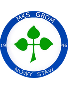 Grom Nowy Staw