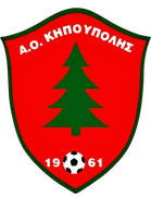 AO Kipoupolis