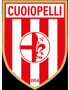 UCD Cuoiopelli 1954