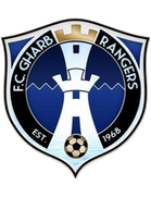 FC Gharb Rangers