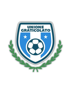 Unione Graticolato