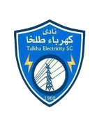 Kahraba Talkha