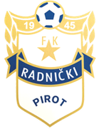 FK Radnicki Pirot U19