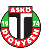 ASKÖ Dionysen Jugend