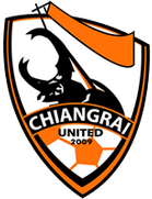 Singha Chiangrai United B