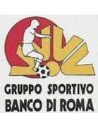 Banco di Roma