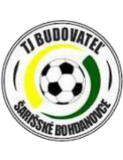 Budovatel Sarisske Bohdanovce