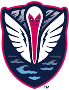 South Georgia Tormenta FC