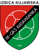 Kujawianka Izbica Kujawska