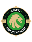 Czarni Pruszcz Gdanski