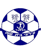 Hapoel Beit Shean