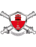 Cannons FC U19 (- 2018)
