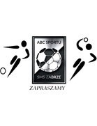 SMS Zabrze