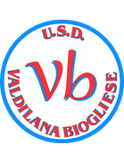 USD Valdilana Biogliese