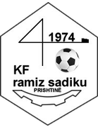 KF Ramiz Sadiku