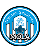 US Mola