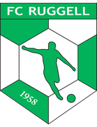 FC Ruggell Jugend