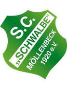 SC Schwalbe Möllenbeck