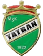 Tatran Spisske Vlachy