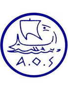 AO Symis