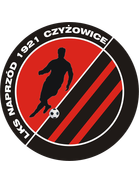 Naprzod Czyzowice