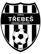 TJ Sokol Trebes
