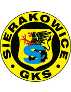 GKS Sierakowice