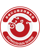 Chifeng Hongshan Shire