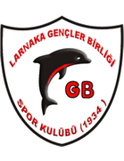 Larnaka Gencler Birligi SK